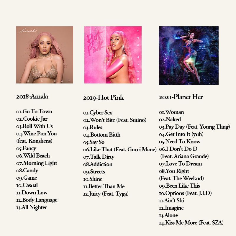 Doja Cat 6CD Müzik Albümü Kole - Audio To Music incelemesi ve fiyatı