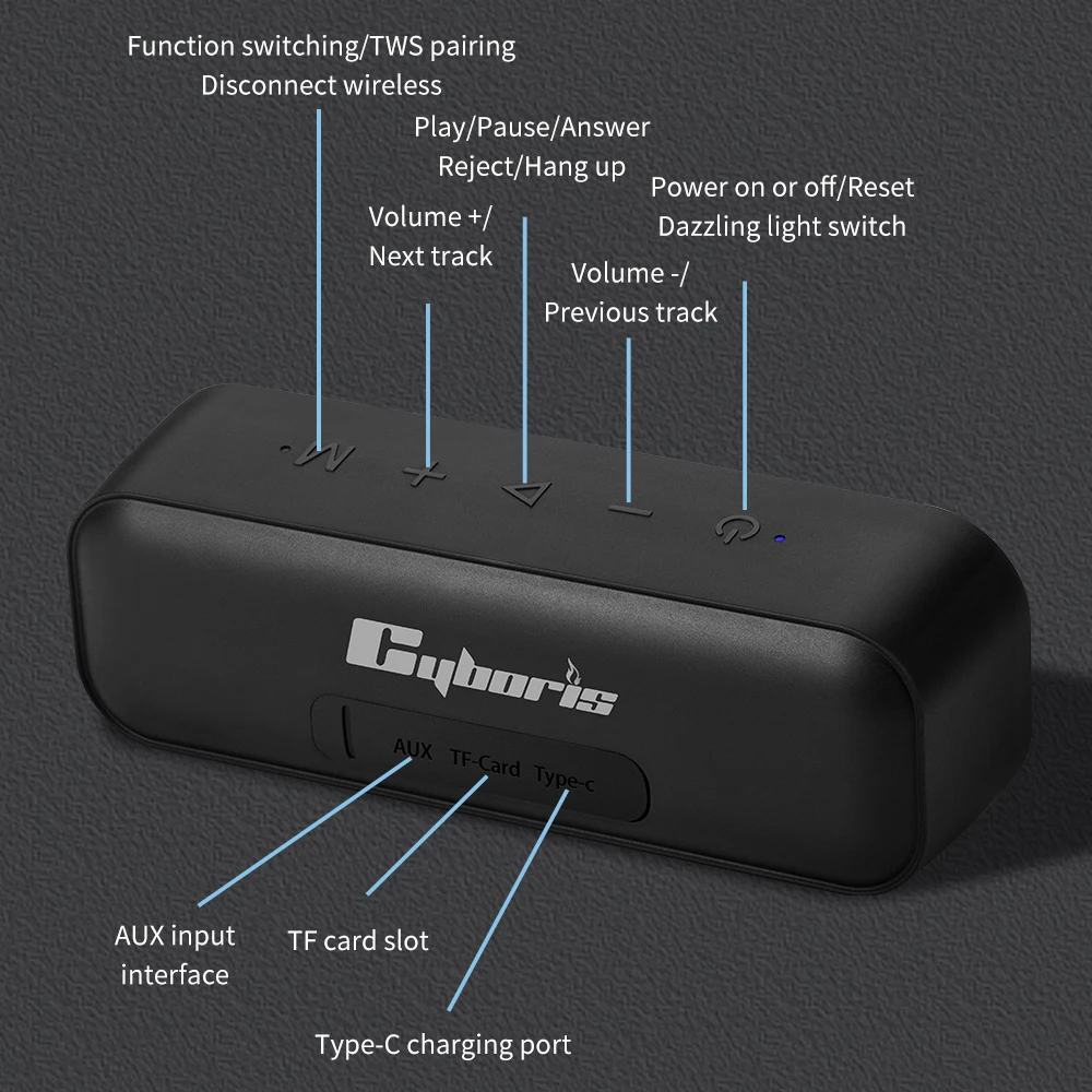 Bölünmüş kablosuz Bluetooth ho - Apple Music Audio Quality incelemesi ve fiyatı