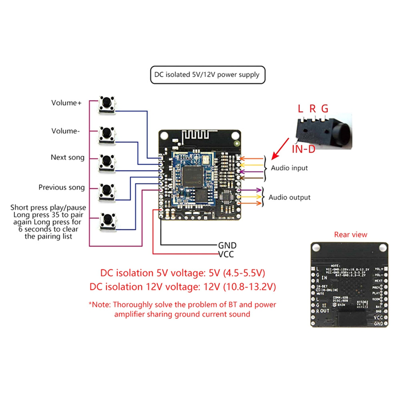 FULL-DC 5 V/12 V Bluetooth Müz - Audio Music Add incelemesi ve fiyatı