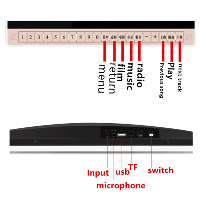 Büyük Ekranlı Taşınabilir Mp4  - Audio Hd Music incelemesi ve fiyatı