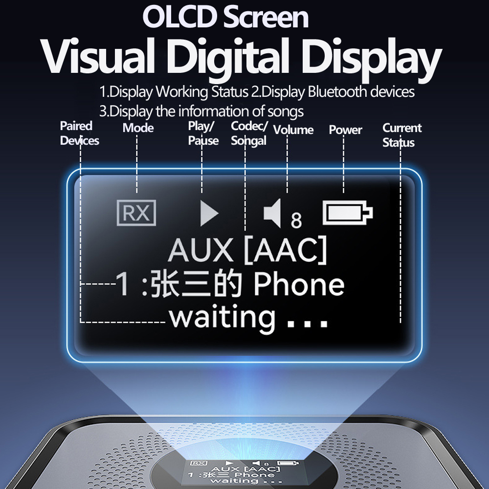 OLCD Bluetooth 6.0/5.2 Ses Alı - Audio Hd Music incelemesi ve fiyatı